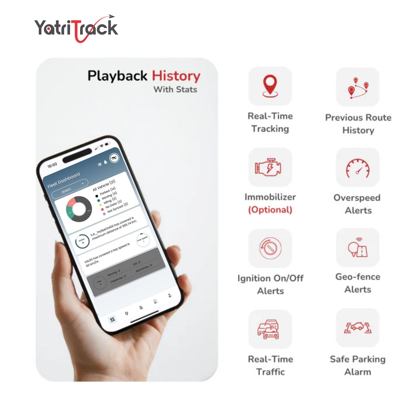 YATRI TRACK GPS TRACKER - Hidden Mini GPS Tracker Device for Car, Bike, Scooty, Truck, Bus with 15+ Premium Features